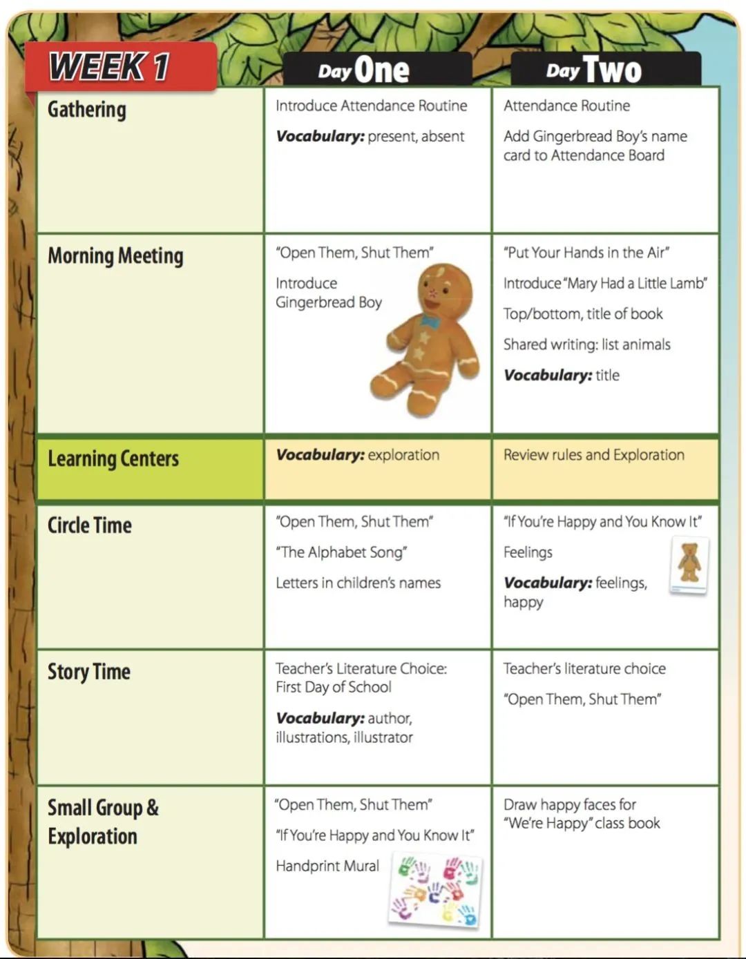 适合孩子入门的英语阅读,英语学习成长规划