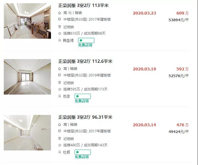 海峡城2.5万成交,海峡城二手房成交