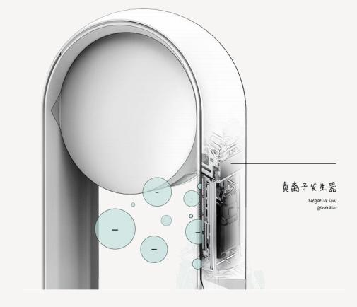 国货无叶风扇,戴森无叶风扇值得入手吗