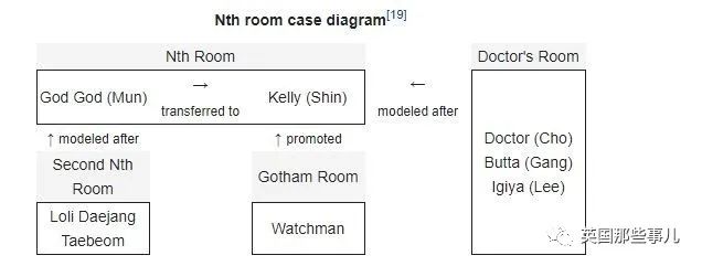 韩国N号房创始人身份长相全公开！24岁大学生，旁人眼里忠厚老实？
