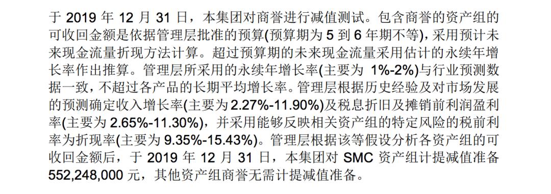 2020年，这里能收获国产替代红利
