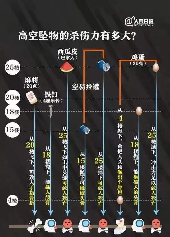 今明两天丽水新闻,丽水新闻今天