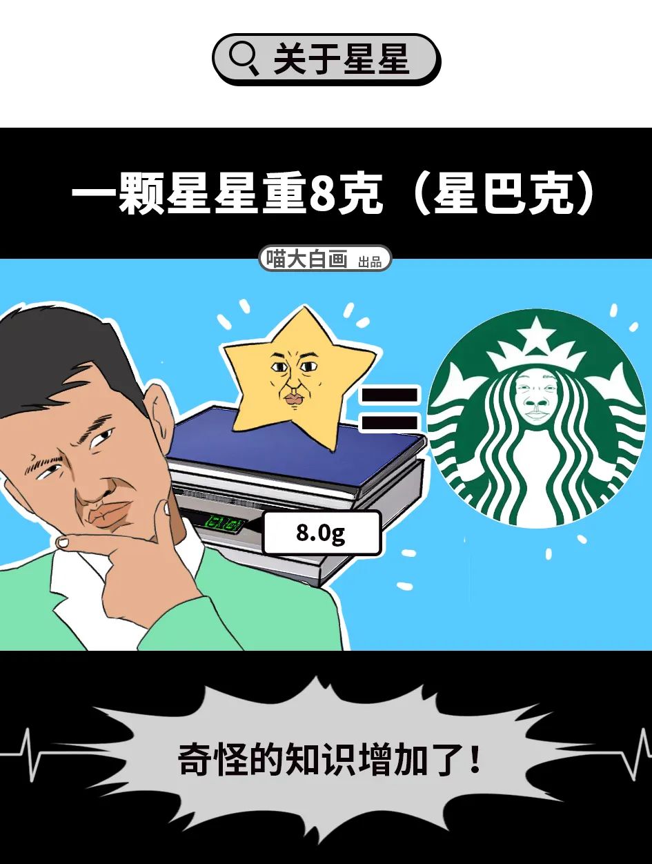 小问号你是否有很多朋友系列的梗,小问号你是否有很多朋友的梗