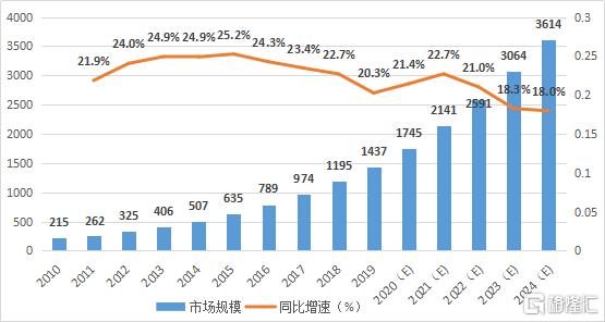 亚洲杂货（8413.HK）“联姻”卡替生物，反向收购之下将如何玩转精准治疗？