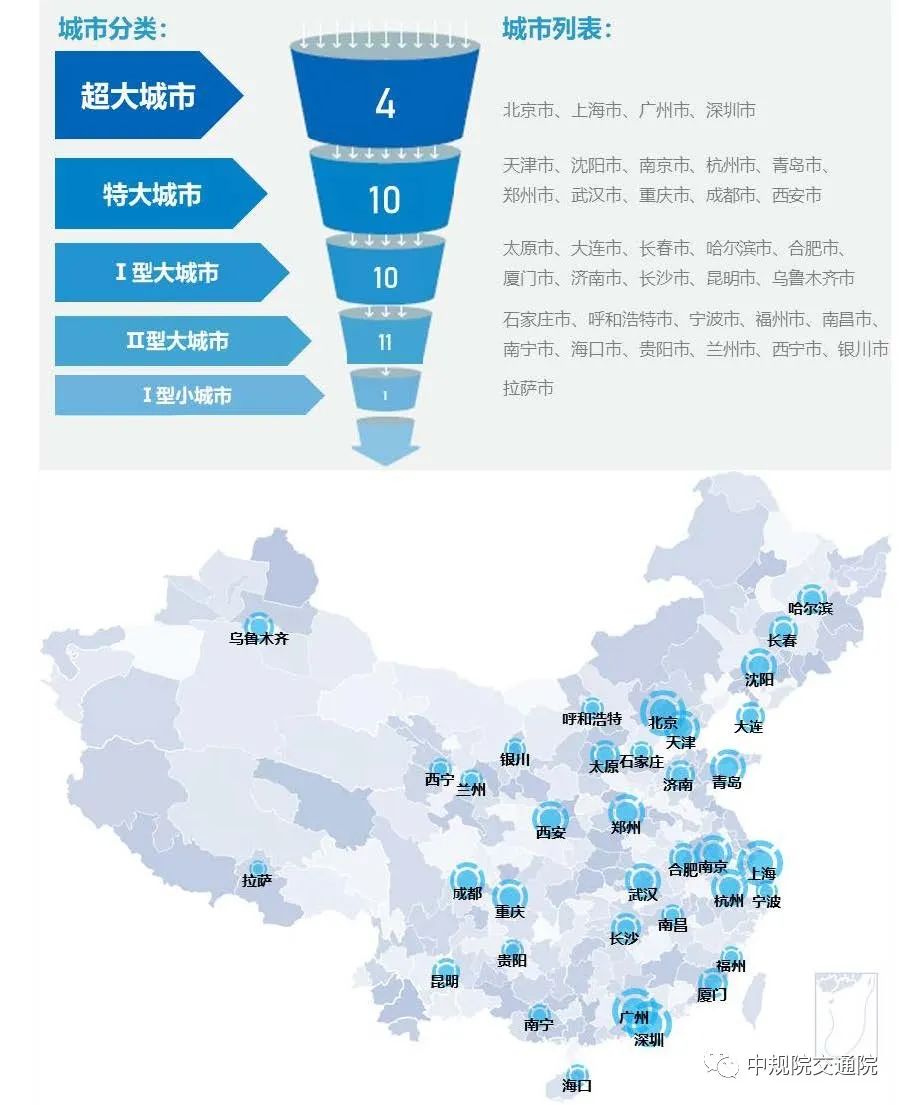 昆明主城区到呈贡有多远,昆明离呈贡要几个小时