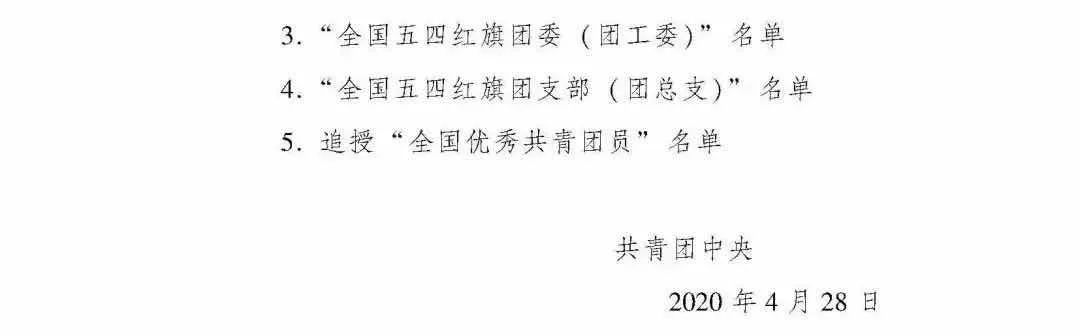 恭喜这些人被评为最佳点赞奖,高新区2020年先进工作者表彰通报