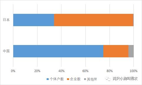 二维码为啥日本不申请专利,为什么日本不用二维码支付