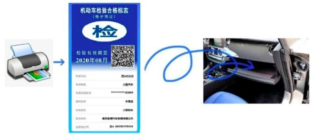 机动车检验标志电子版怎么更新,南京机动车检验标志电子化