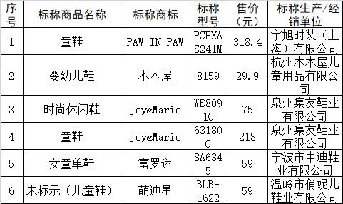 一双鞋30元,5+1童鞋多少钱一双