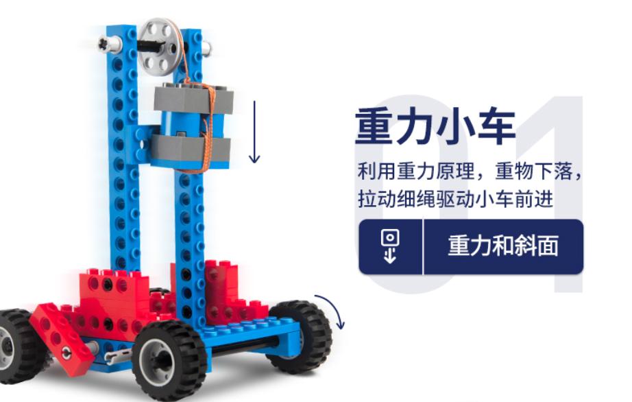 六一儿童节男孩子最喜欢什么玩具,六一儿童节的熊猫娃娃玩具礼物