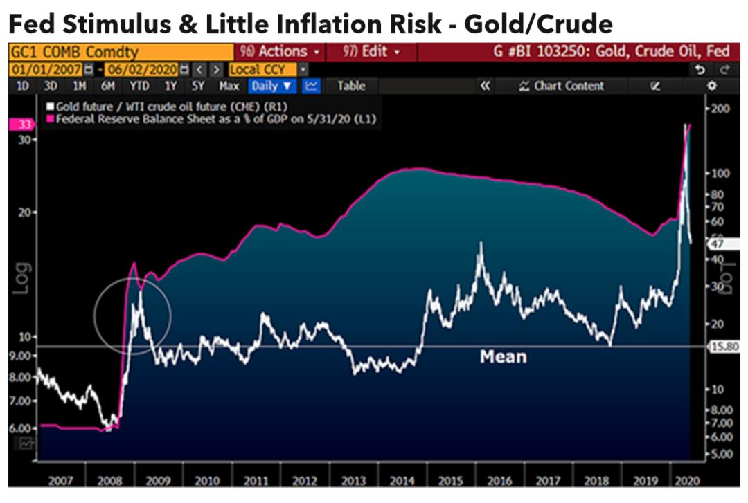 彭博万字报告:为什么*币特比**今年将达到2万美元
