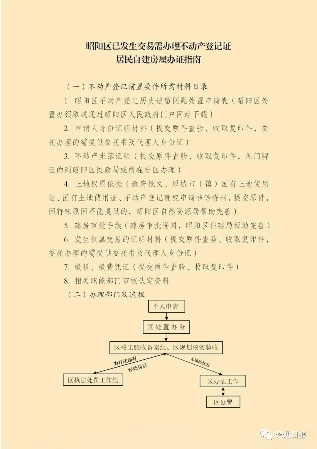 长治19个小区办不动产登记,西安187个小区业主可自办房产证