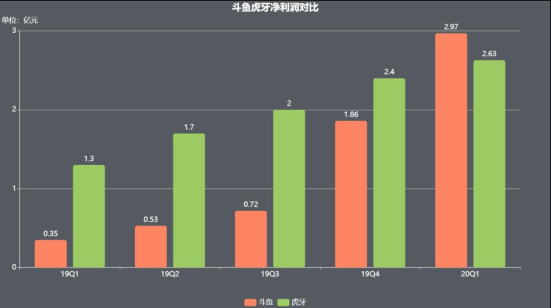 央视曝光，家长气坏！这些网课平台竟有这些画面…八部门出手整治直播乱象