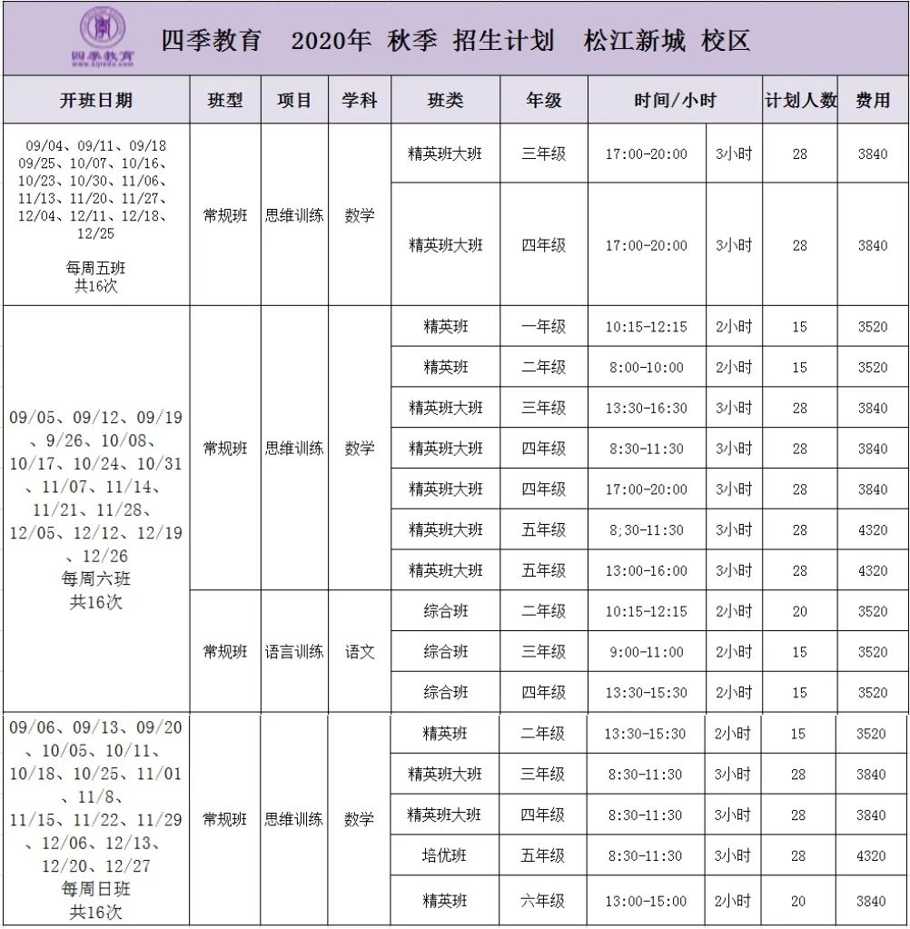 四季教育线上课怎么样,四季教育官网上海