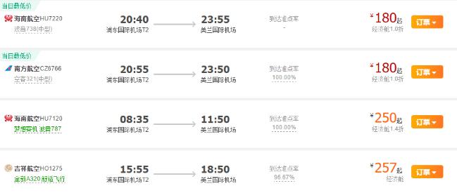 最新代购天堂出炉！免税额提至10万，吊打香港？