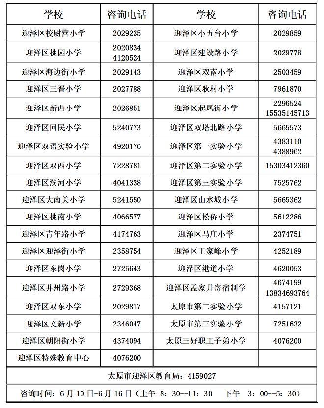 太原六城区初中学区划分,太原市六城区小学