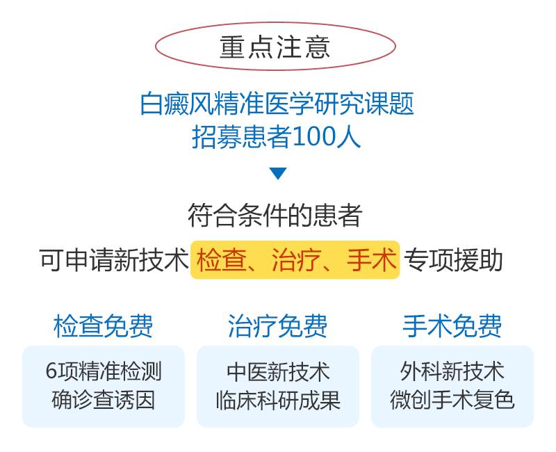 全网征集20岁以上白癜风患者,医院为白癜风免费治疗