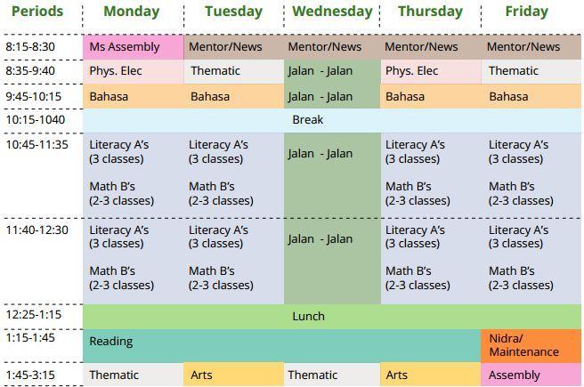 读了985才知道学历没多大用,对不起我们只招985