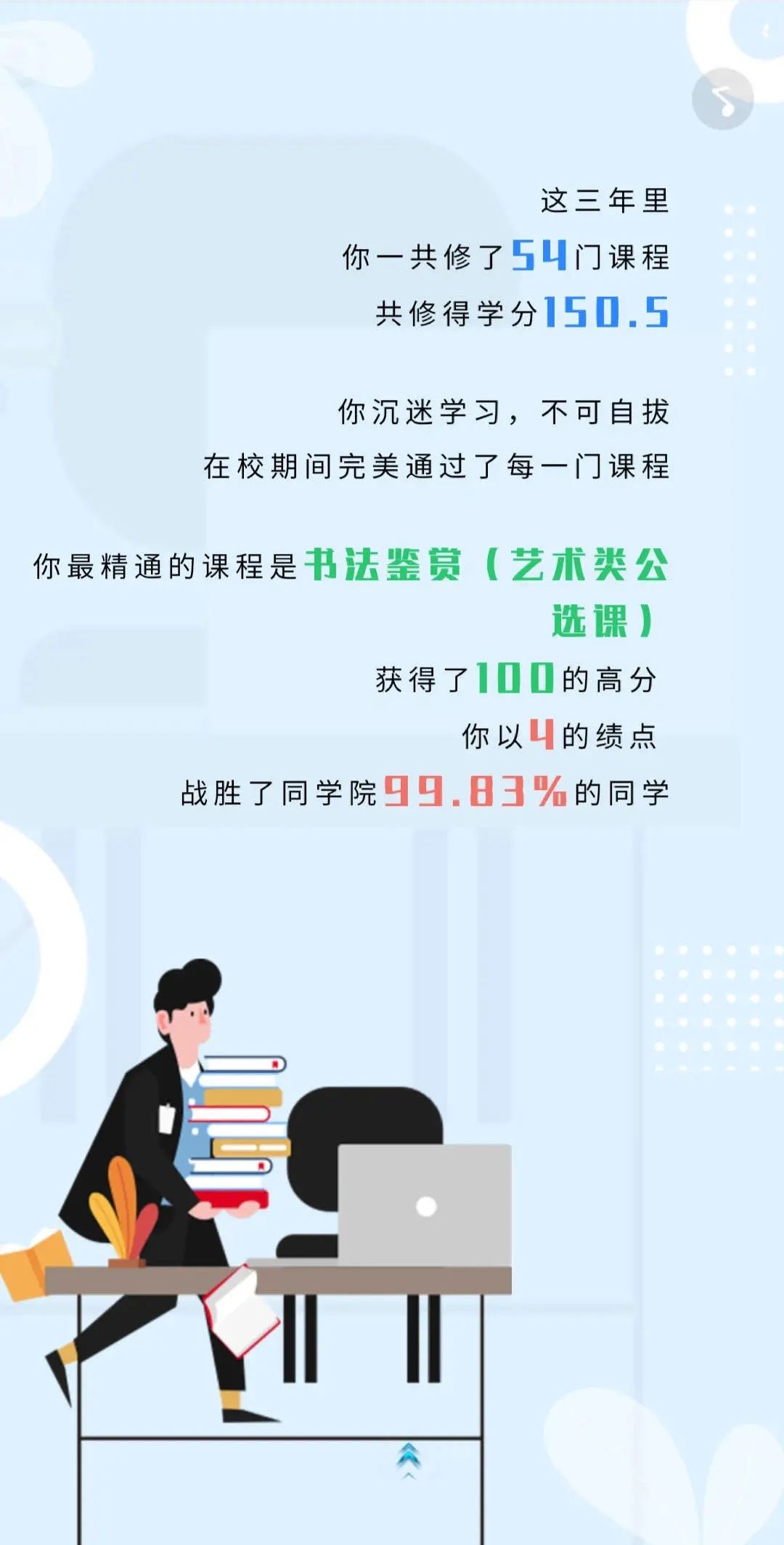 你能说一句毕业快乐吗,对我说一句毕业快乐