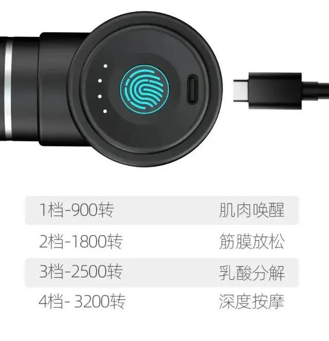 明星用筋膜枪,运动员都用什么牌子的筋膜枪