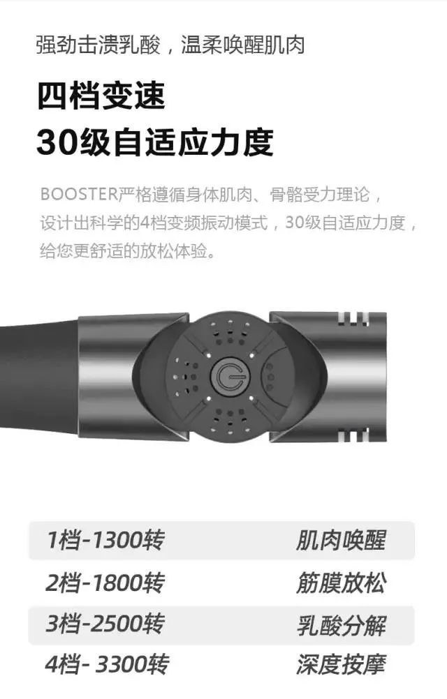 明星用筋膜枪,运动员都用什么牌子的筋膜枪