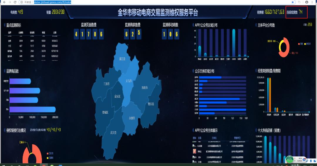 618活动商品要不要涨价,618商品宣传视频
