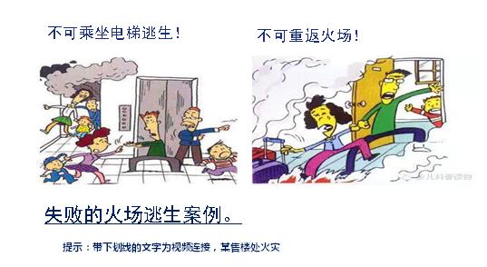 学校物业消防培训课件,消防培训课件ppt免费下载