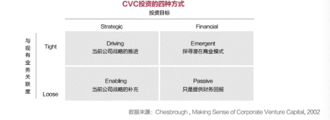 美团王兴背后的犹太资本,美团王兴连续创业的秘密