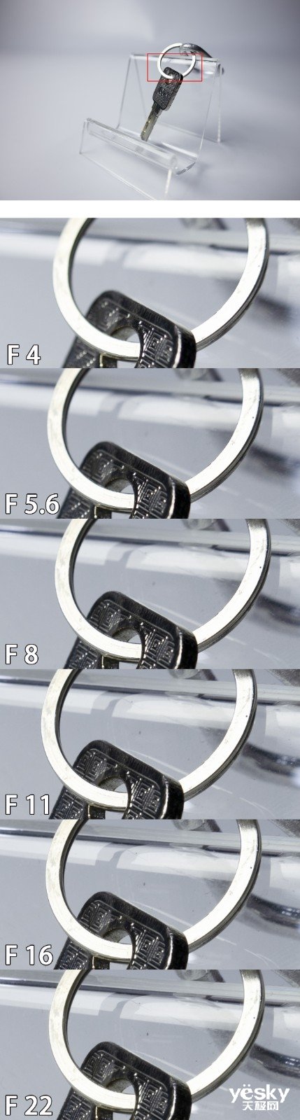 挂机Rf镜头推荐,佳能rf挂机镜头拍视频