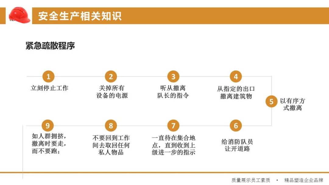 鍏嶈垂浼佷笟鐢熶骇瀹夊叏鍩硅ppt妯℃澘,ppt浼佷笟瀹夊叏鏂囧寲