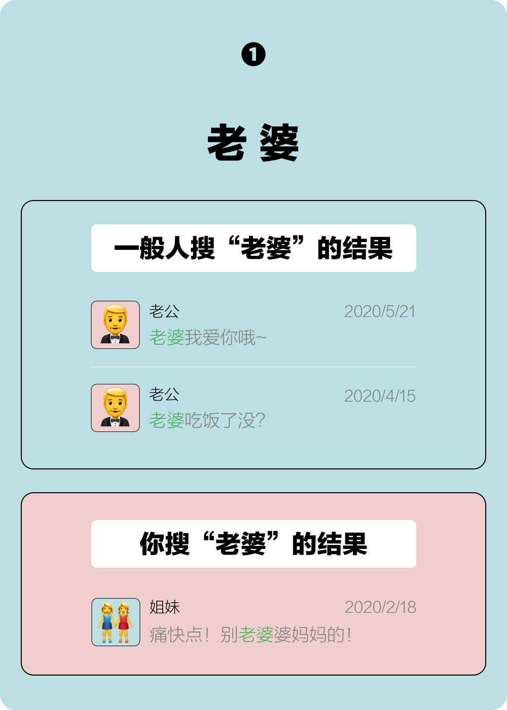 乐活丨别在微信聊天里搜“老婆”“老公”，太恐怖了