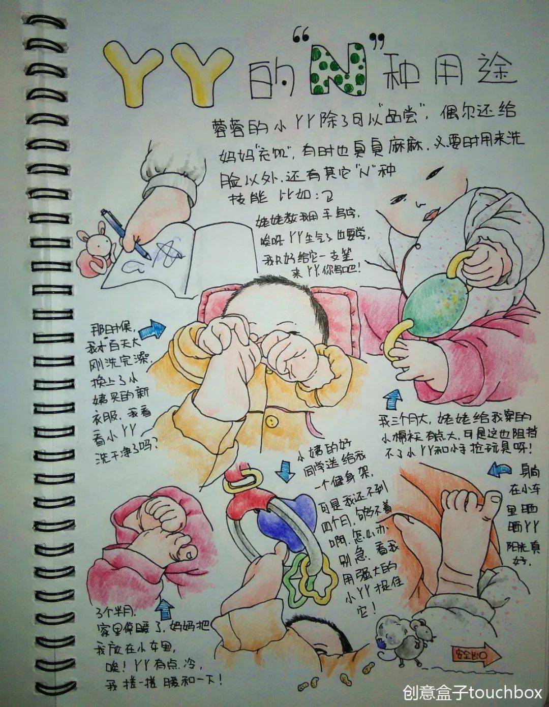 黄多多晒绘画作品,黄多多的画引热议