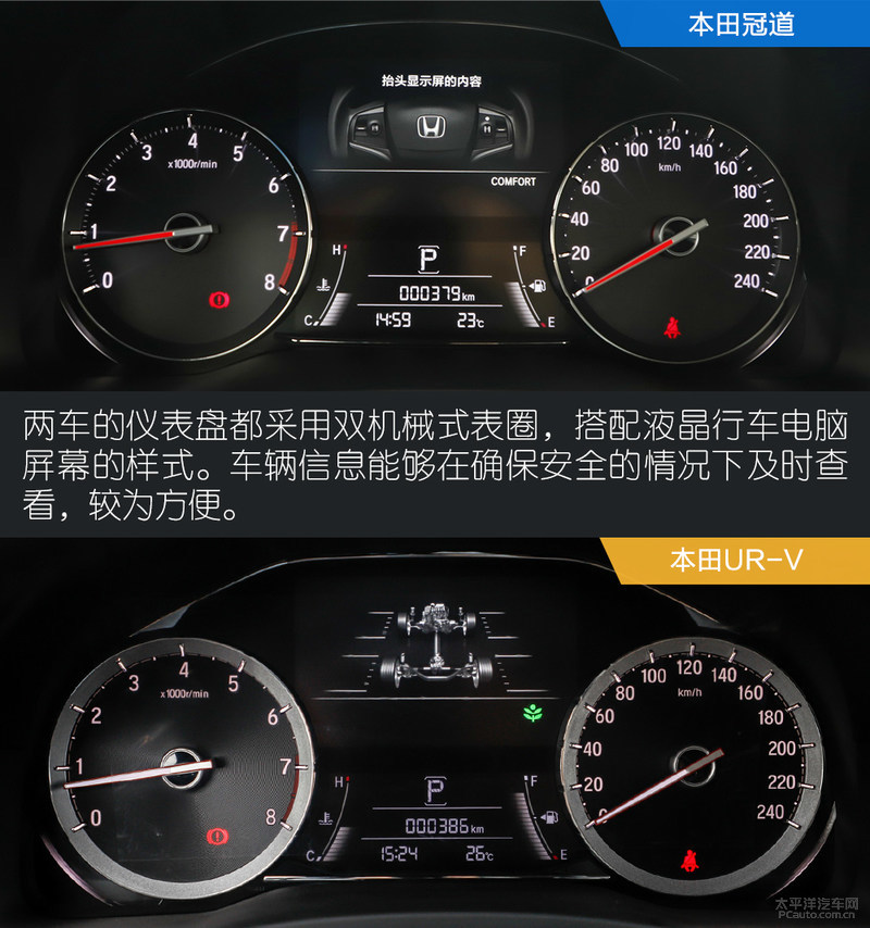 本田ur-v和冠道怎么选,本田冠道URV2