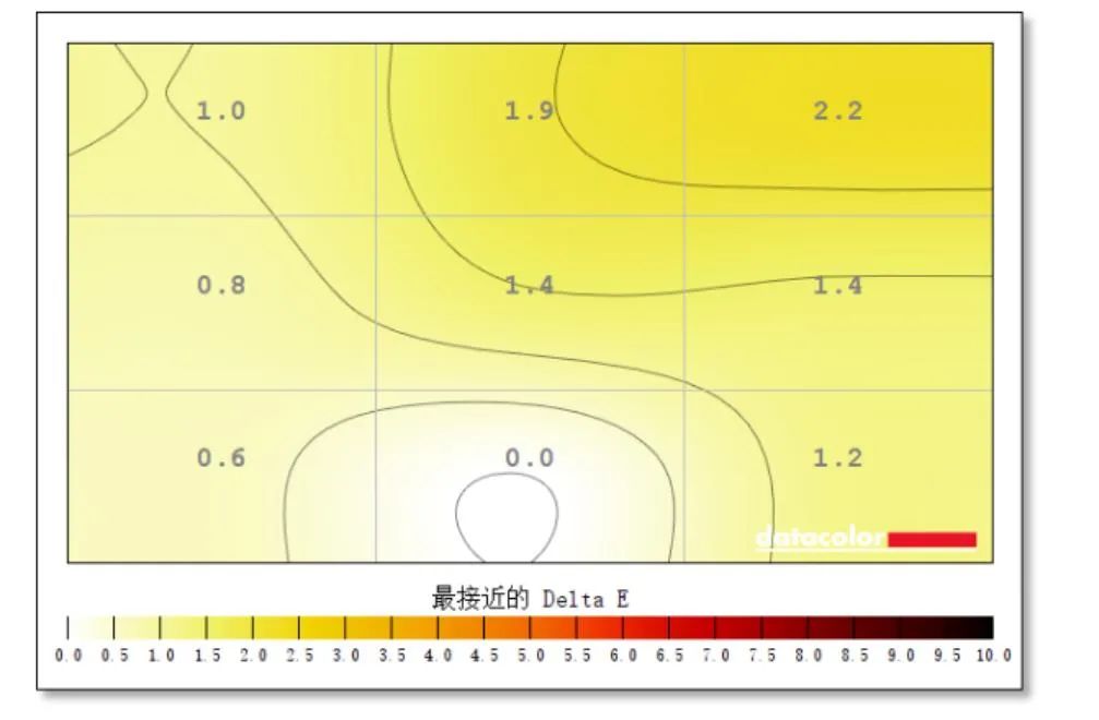 明基sw270c使用说明,明基sw321c看电影效果