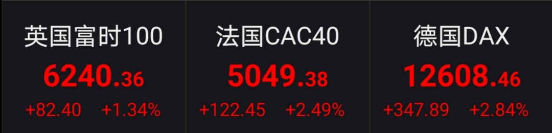 a股三大信号出现牛市在招手,牛市旗手板块最新消息