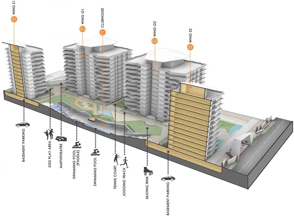 可持续的微环境-EXCELLENSEAA126公寓区/SanjayPuriArchitects