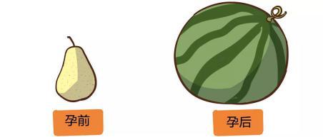 “社交癌”离我们并不远