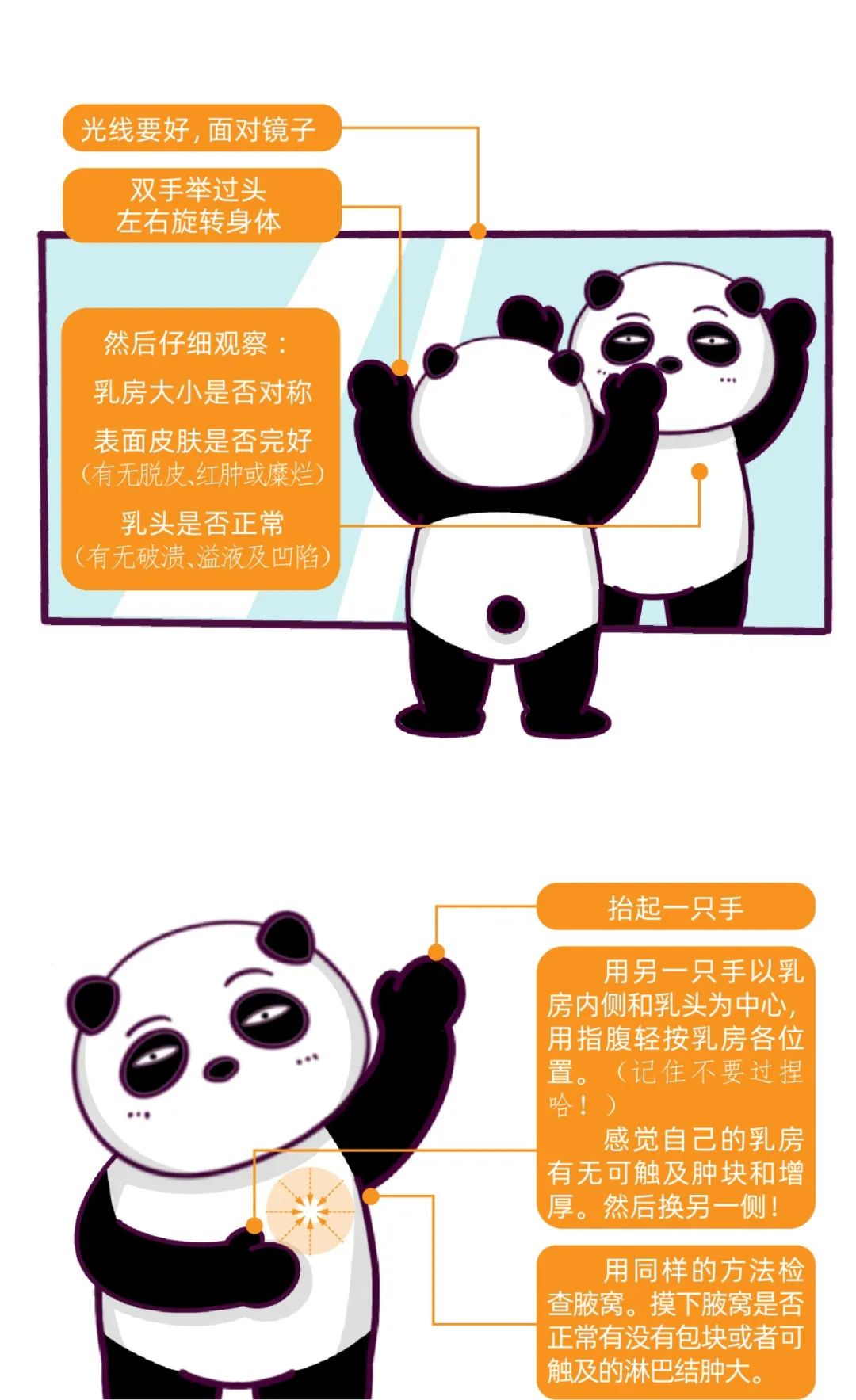 华西医生说结节倾向良性,乳腺结节有很大误解