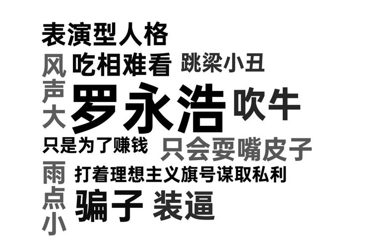 罗永浩偏执与傲慢,罗永浩是真是假