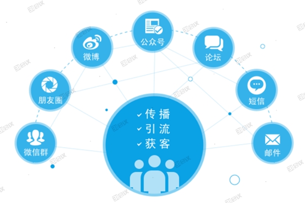 用过的人都给这H5邀请函打9分，如果是你会打几分？