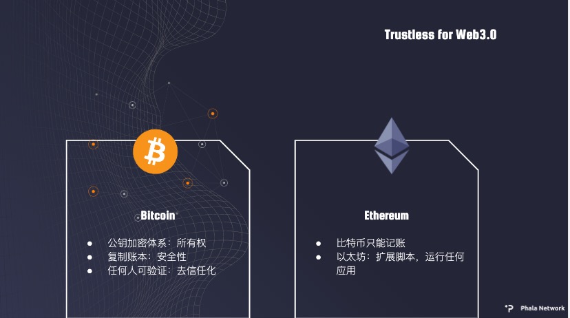 区块链怎么投,区块链怎么上马赛克