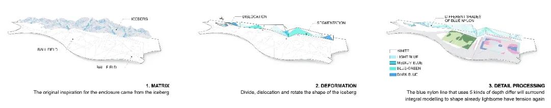 包头万科冰雪公园规划,包头万科冰雪公园项目配置