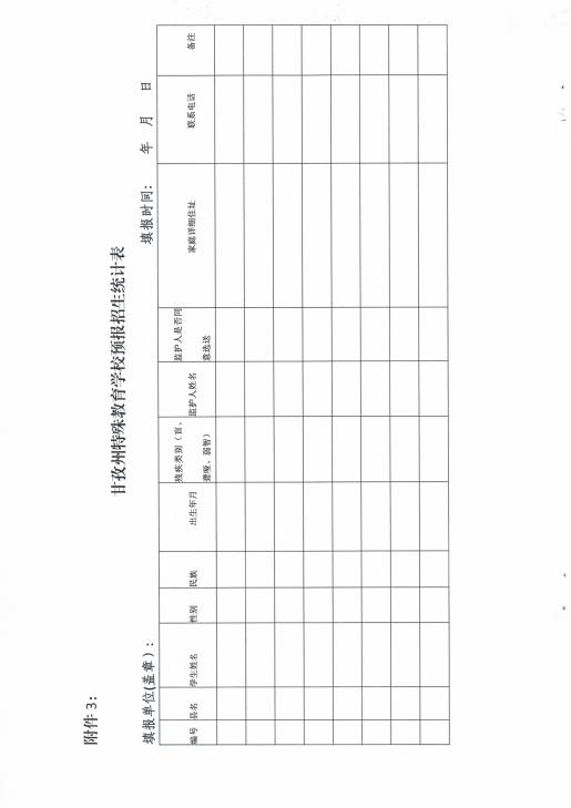 甘孜州特殊教育学校,甘孜藏族自治州特殊学校