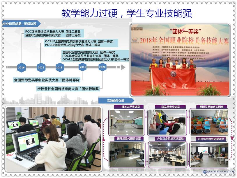 商学院：知行合一，商行天下