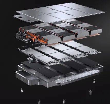 对蔚来有什么看法面试,对蔚来提问