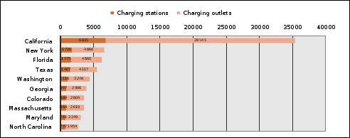 对蔚来有什么看法面试,对蔚来岗位的了解