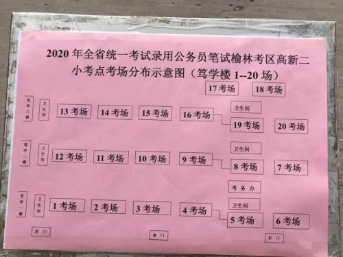 榆林公务员考试内容,榆林市2023国考笔试时间考场
