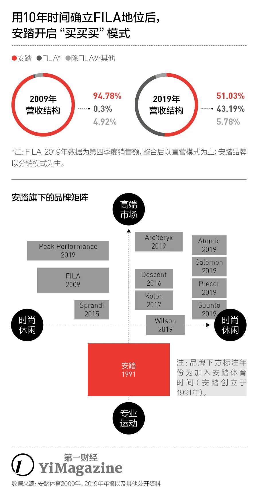 研报信得过吗,研报解读的好处