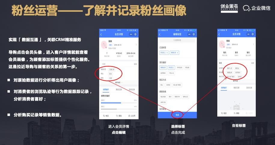 UR电商谢剑峰：如何构建更好的社交电商策略？实战干货分享