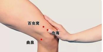 缓解痛经最有效的艾灸穴位示意图,缓解痛经最快方法穴位